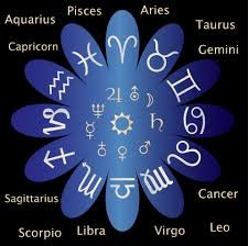 Determinism v/s Free will: Astrology and Beyond